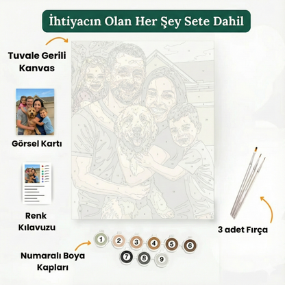 Renkistan™  Kişiye Özel Numaralı Boyama Seti